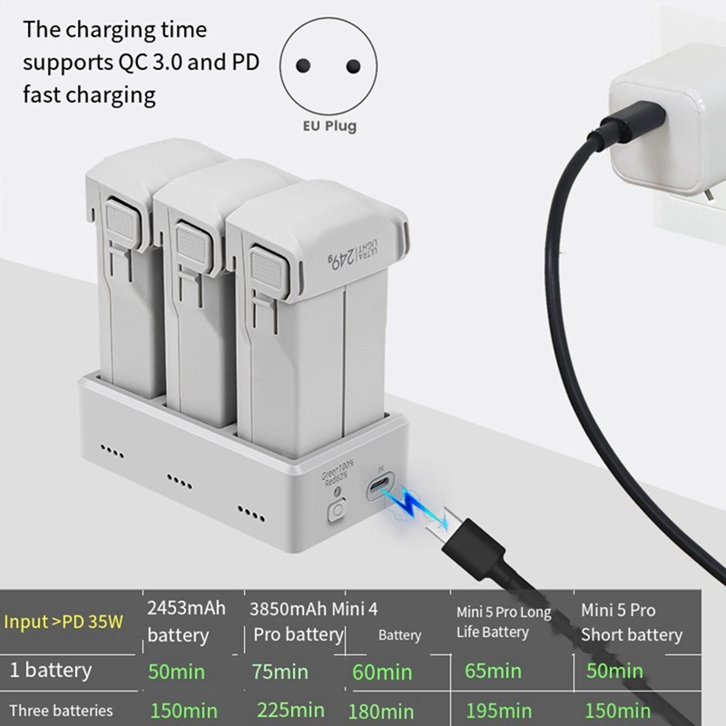Drone Charging Hub - عرض خاص لشاحن بطارية DJI Mini