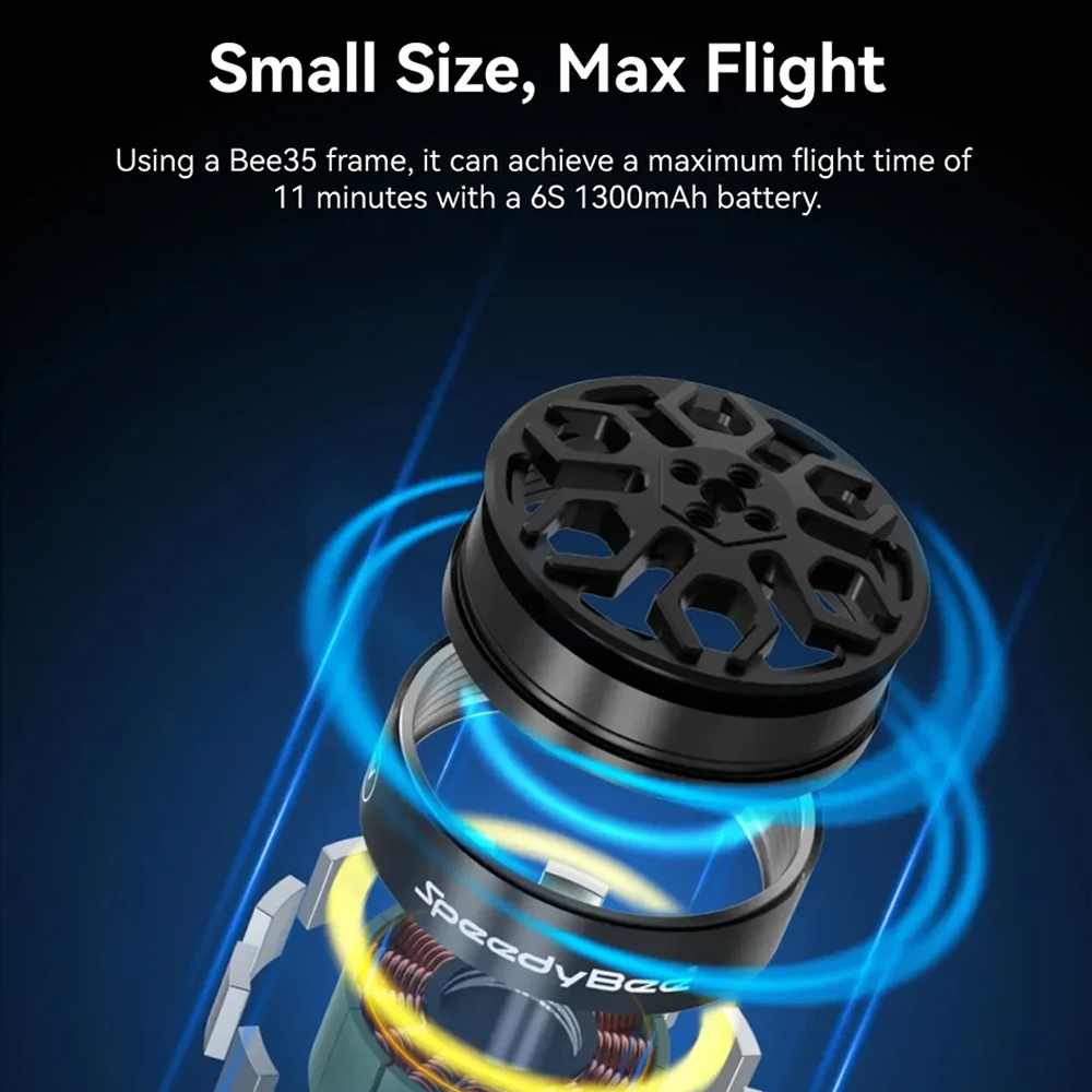 محرك سبيدي بي 2006 1950KV بدون - مراجعة Drone Backpack وسعره