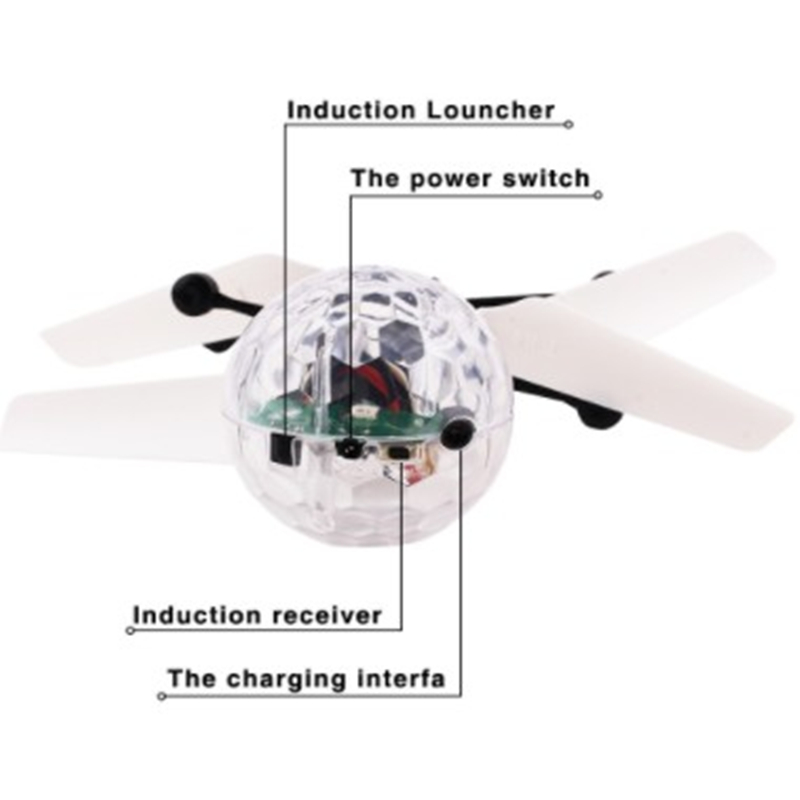طائرة درون صغيرة للأطفال، طائر - مراجعة Drone Remote Controller Lanyard وسعره
