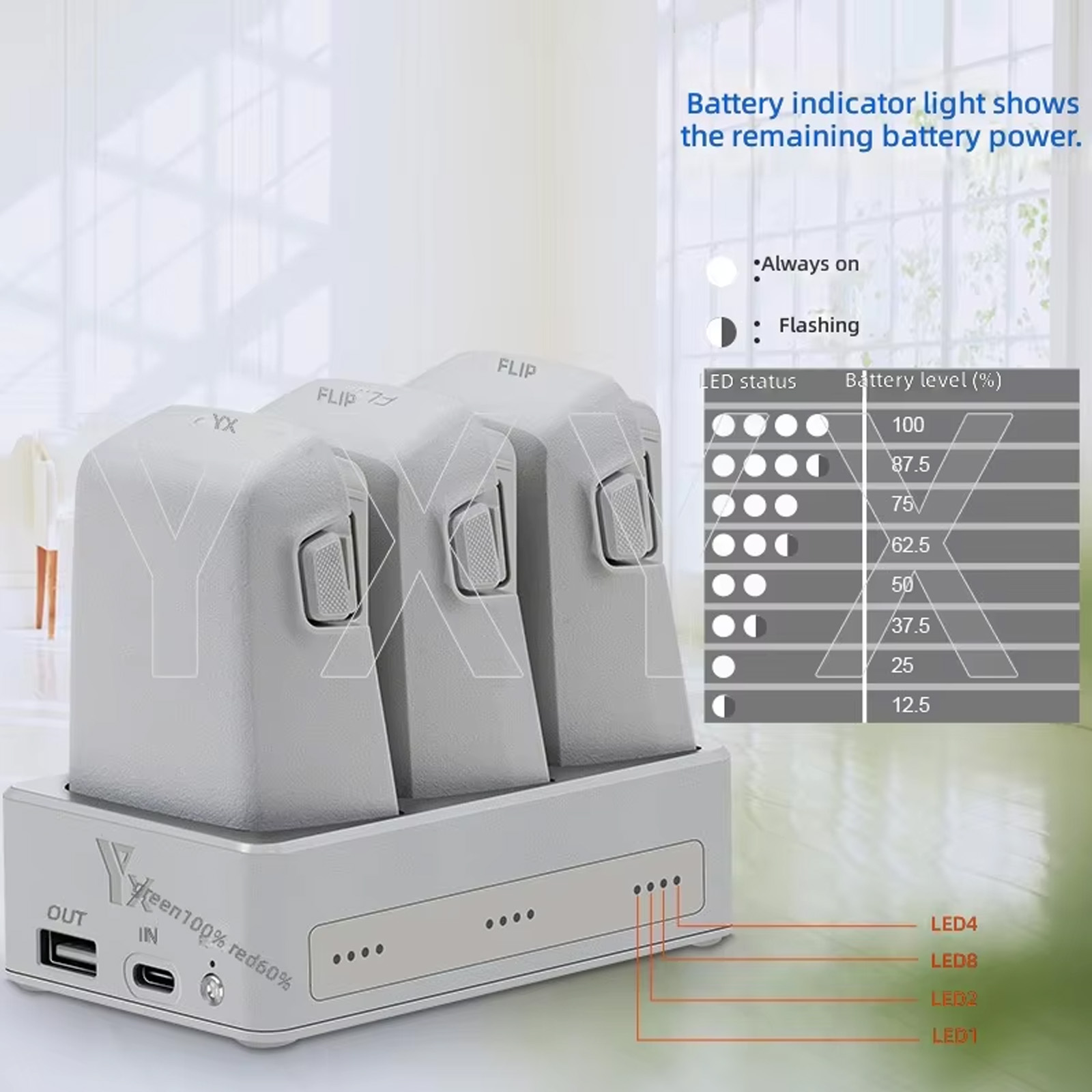 شاحن بطارية جديد بثلاثة منافذ  - مراجعة Drone Charging Hub وسعره